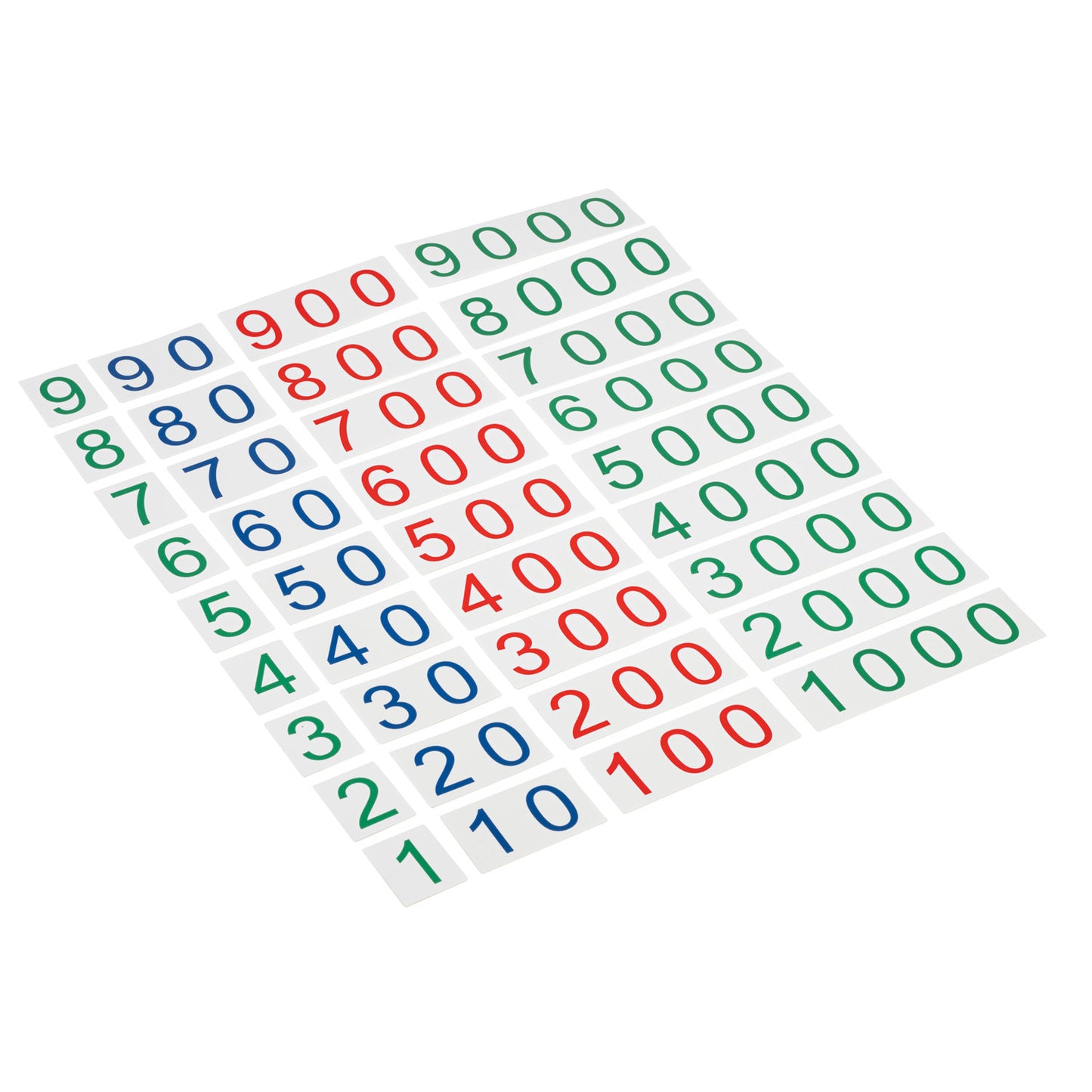 Plastic Number Cards: Large, 1-9000 (NL)