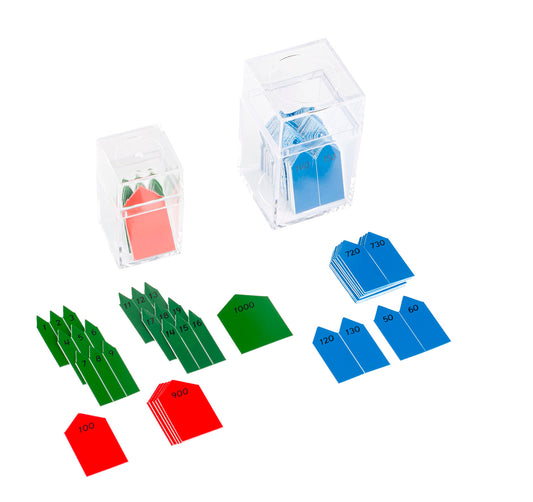 Printed Arrows for the 100 and 1000 Bead Chains (NL)