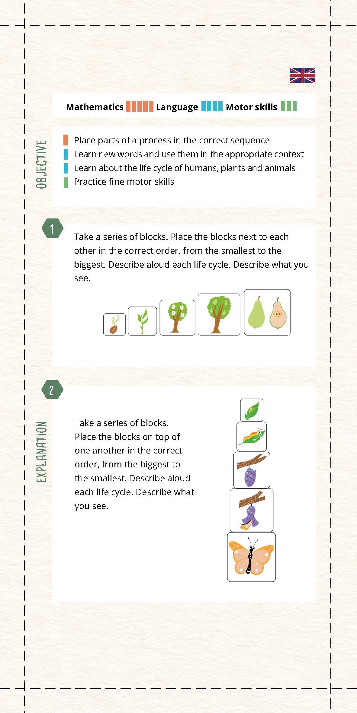 Lifecycle Blocks