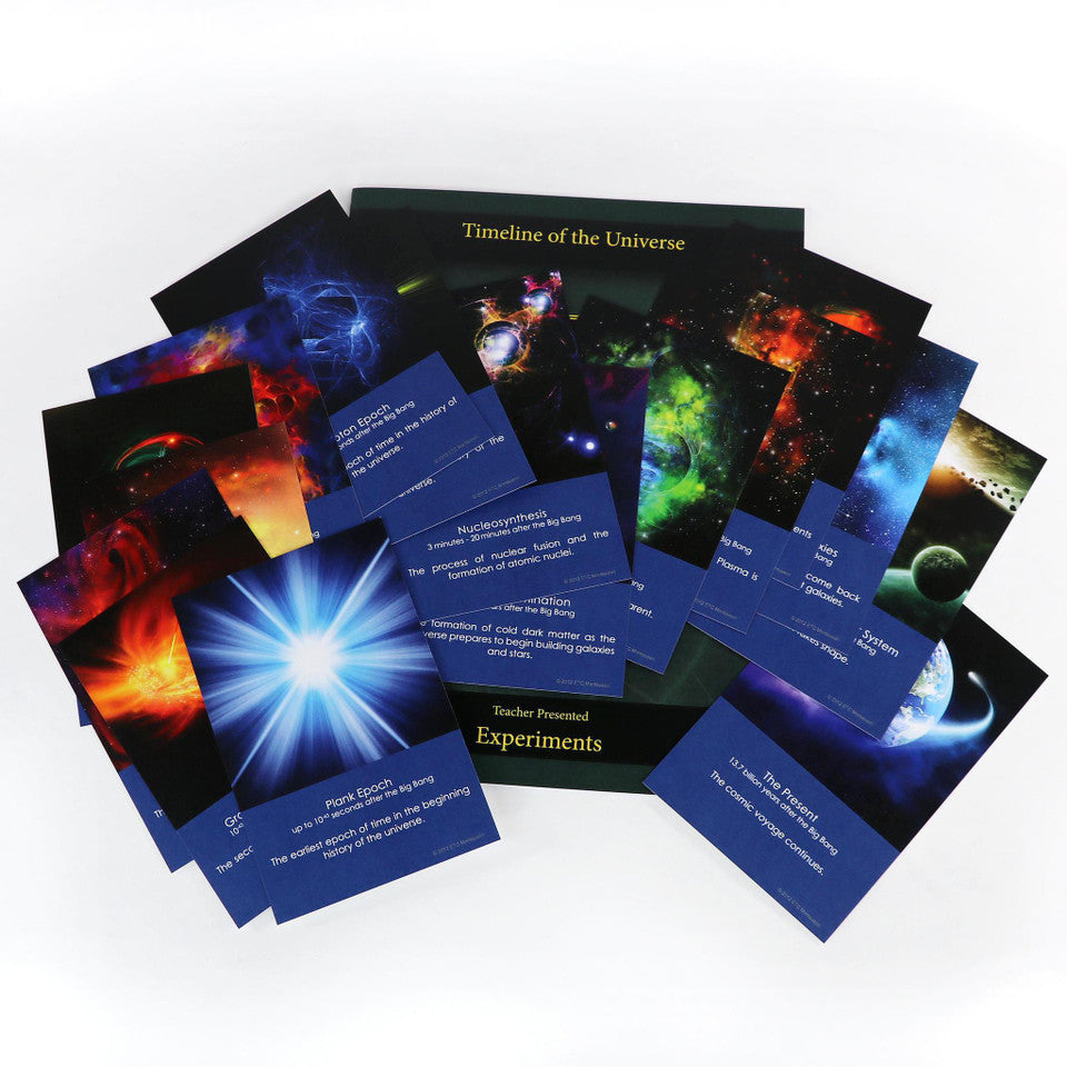 Nienhuis ETC Timeline of the Universe (Working) (NL)