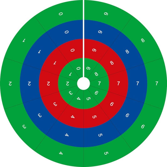 Nienhuis Circle Of Operations (NL)