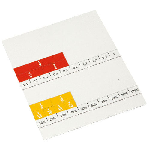 Magnetic fraction set linear pupils (NL)