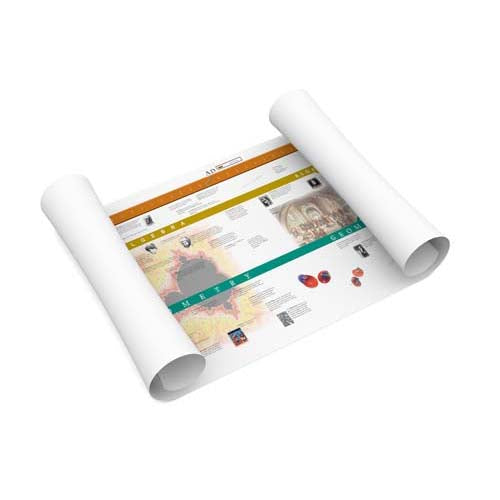 Nienhuis ETC Timeline History of Numbers (Large Display)