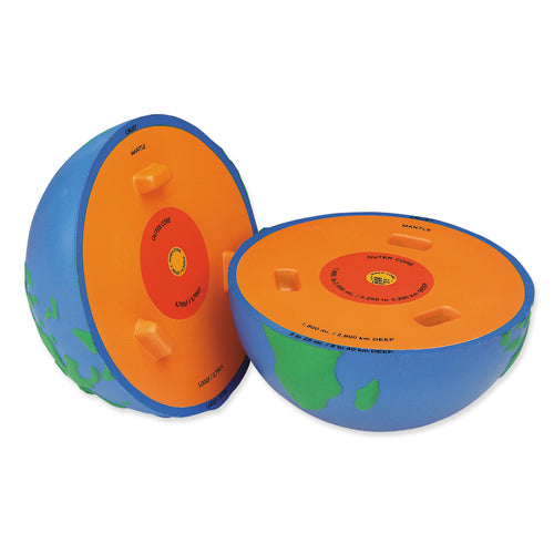 Montessori Cross-Section Earth Model