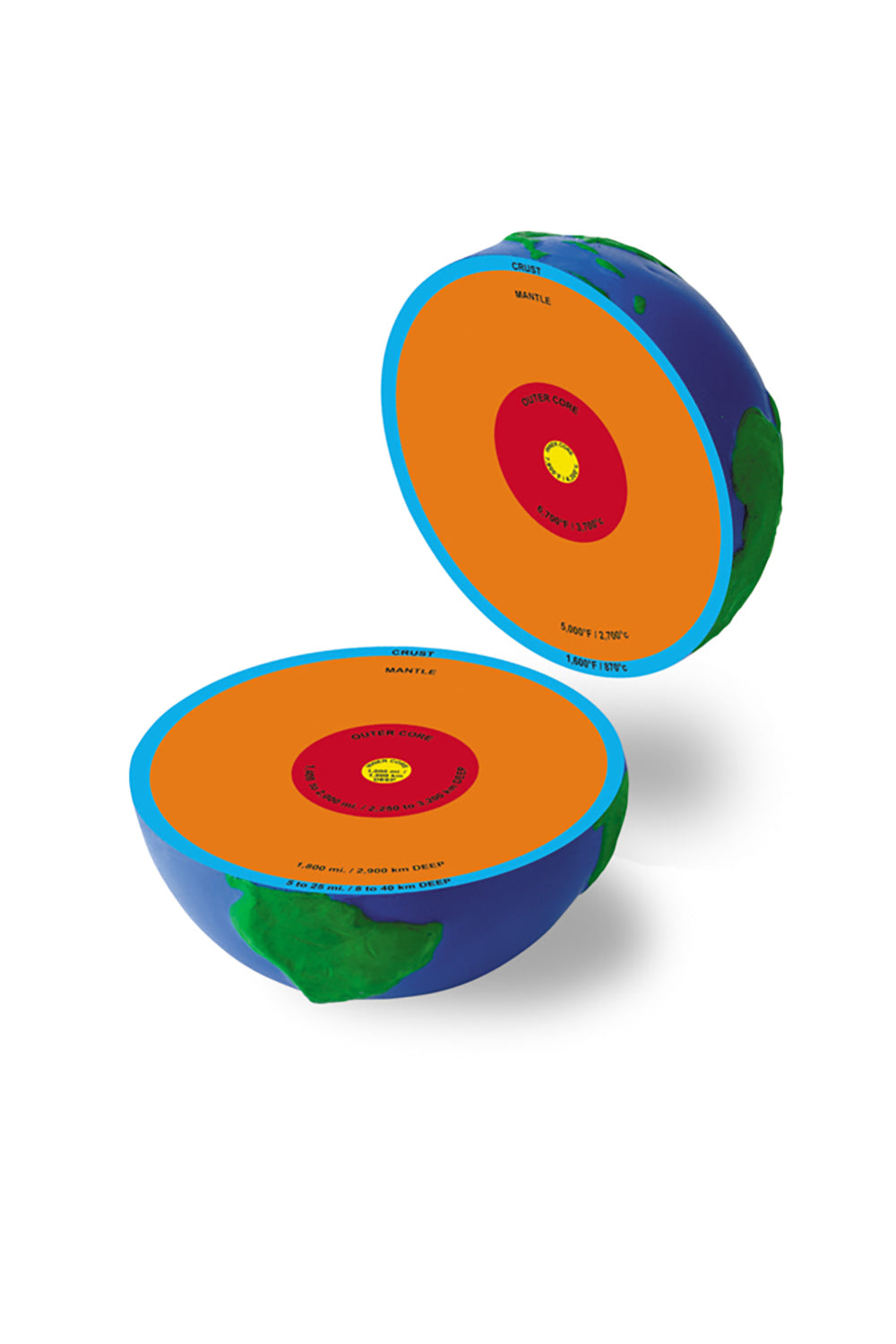 Cross-Section Earth Model