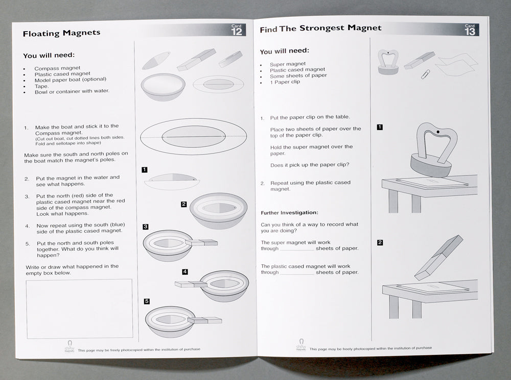 First Magnetism Kit