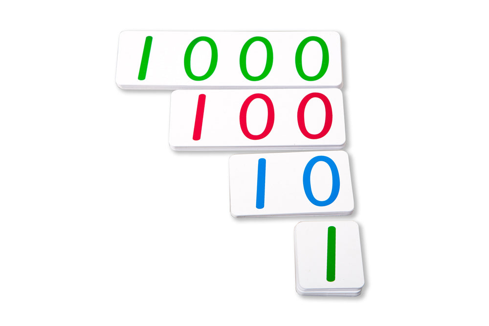 Small Place Value Cards 1-9999