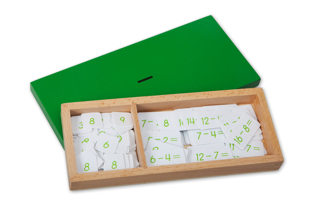 Subtraction Equations and Differences Box