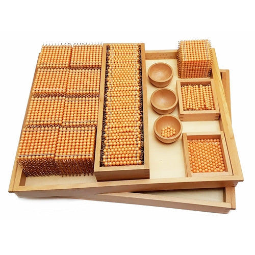 Bird's-Eye View Golden Beads Bank Exercise