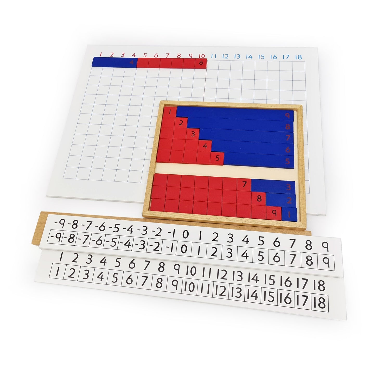 Addition, Subtraction and Negative Strip Boards