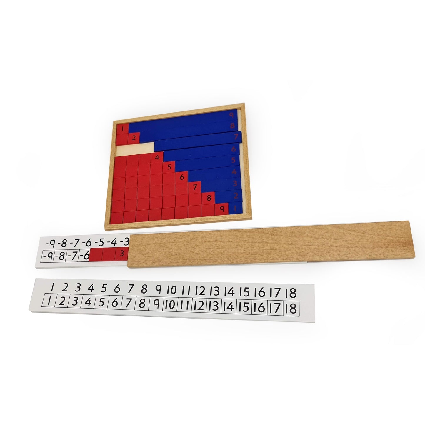 Addition, Subtraction and Negative Strip Boards