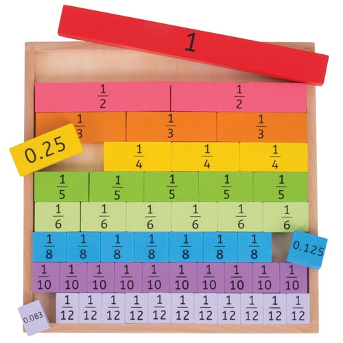 Fraction Decimal Equivalence Tray