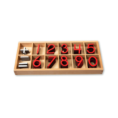 Montessori Numerals and Signs