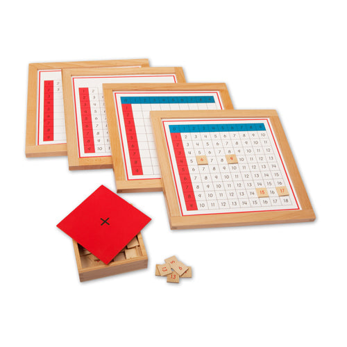 Montessori Addition Working Charts