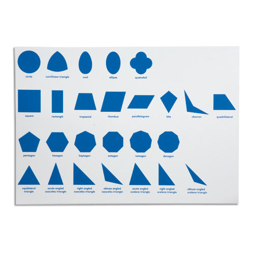 Nienhuis Montessori Geometric Cabinet Control Chart