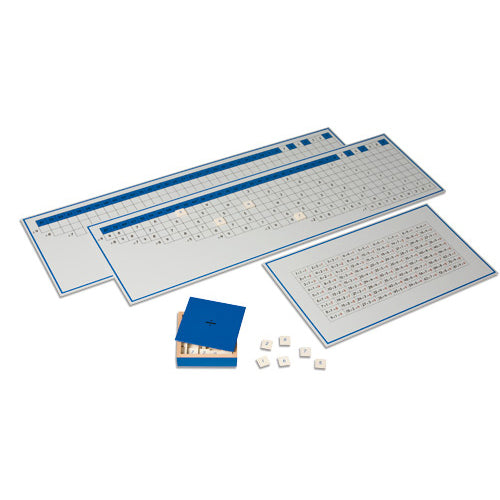 Nienhuis Montessori Division Working Charts
