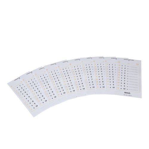 Nienhuis Montessori Multiplication Tables, 5 Series