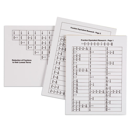 Nienhuis Montessori Csm, Fraction Equivalent Research Sheets