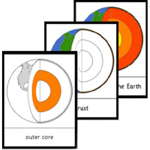 Montessori Structure of the Earth Cards .pdf File