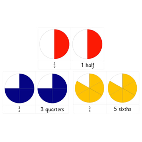 Montessori Fractions .Pdf File