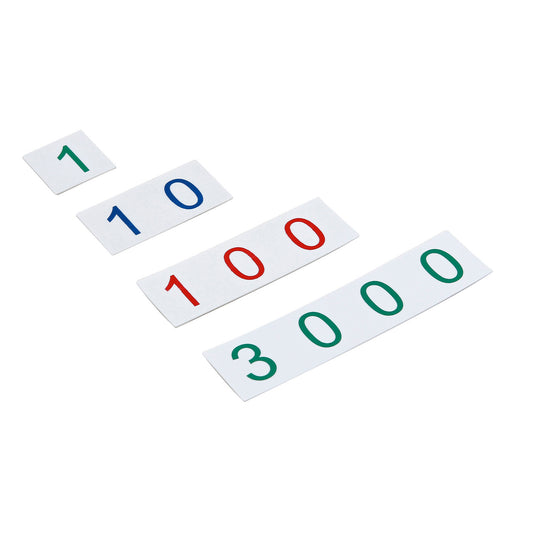 Plastic Number Cards: Small, 1-3000 (NL)