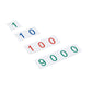 Plastic Number Cards: Small, 1-9000 (NL)