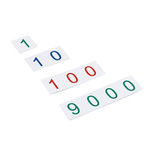 Plastic Number Cards: Small, 1-9000 (NL)