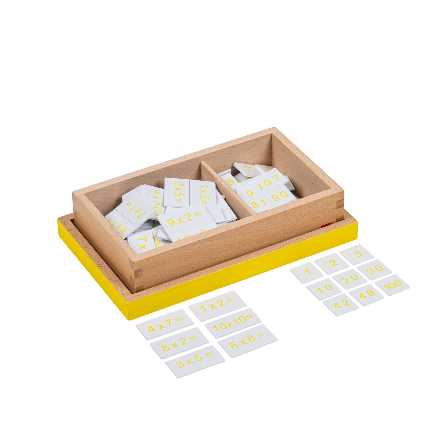 Multiplication Equations And Products Box (NL)