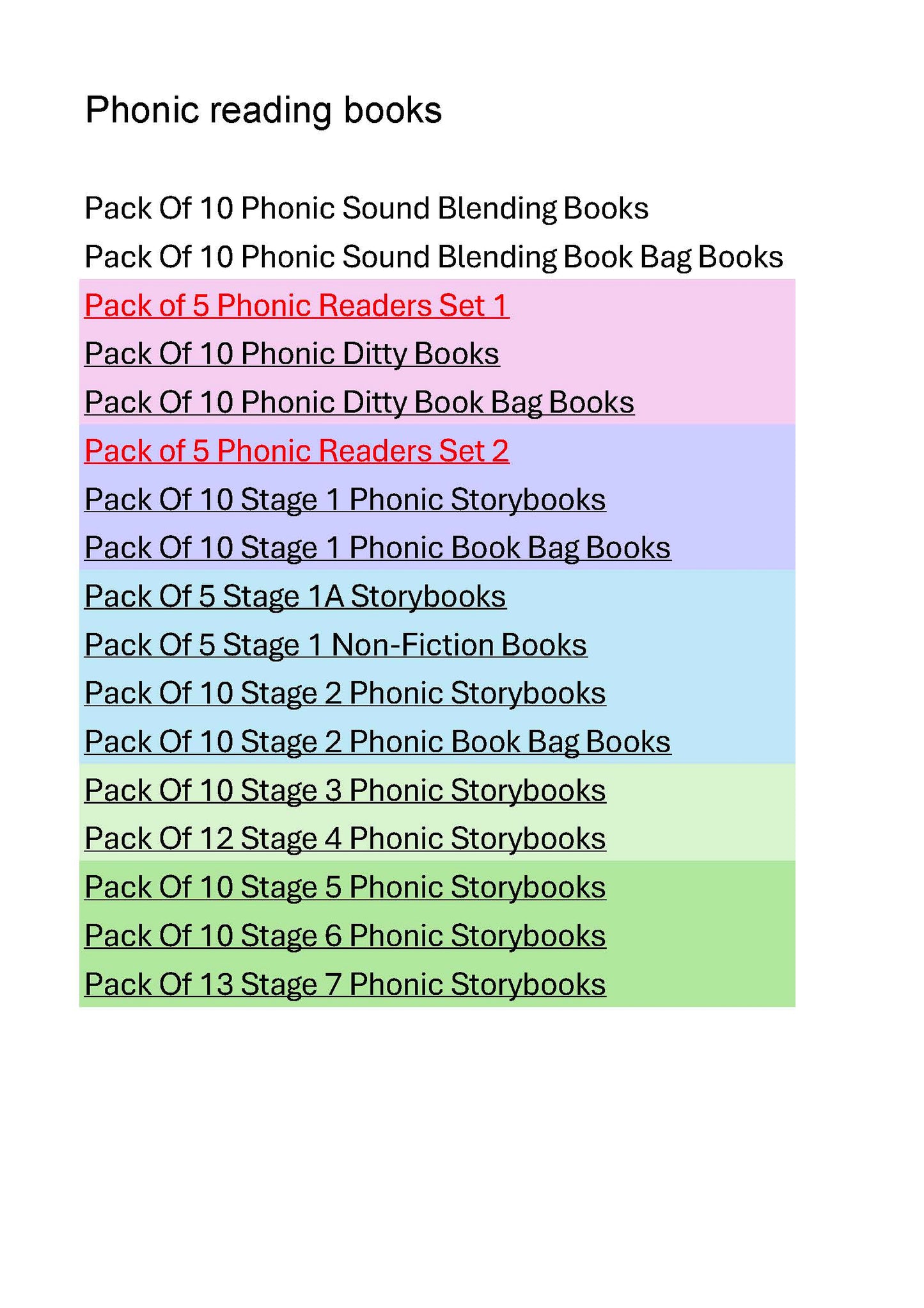 Pack Of 10 Phonic Sound Blending Book Bag Books