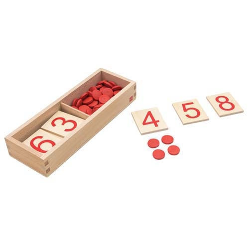 Numbers and Counters (NL)