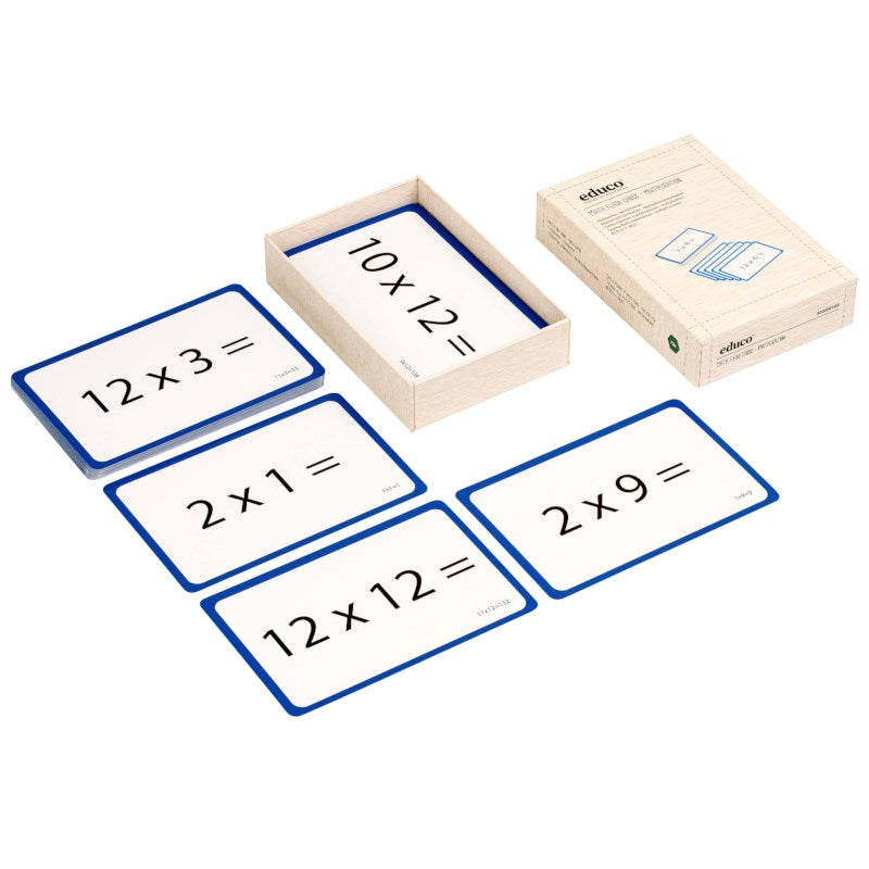 Maths flash cards - multiplication (NL)