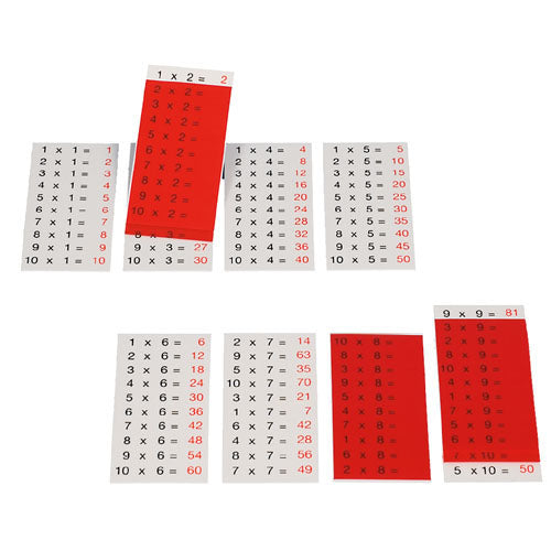 Times Tables self test cards (NL)