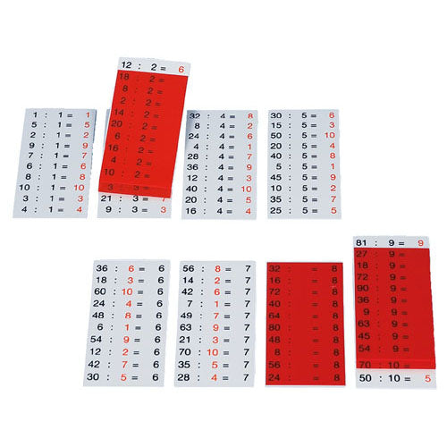 Division self test cards (NL)