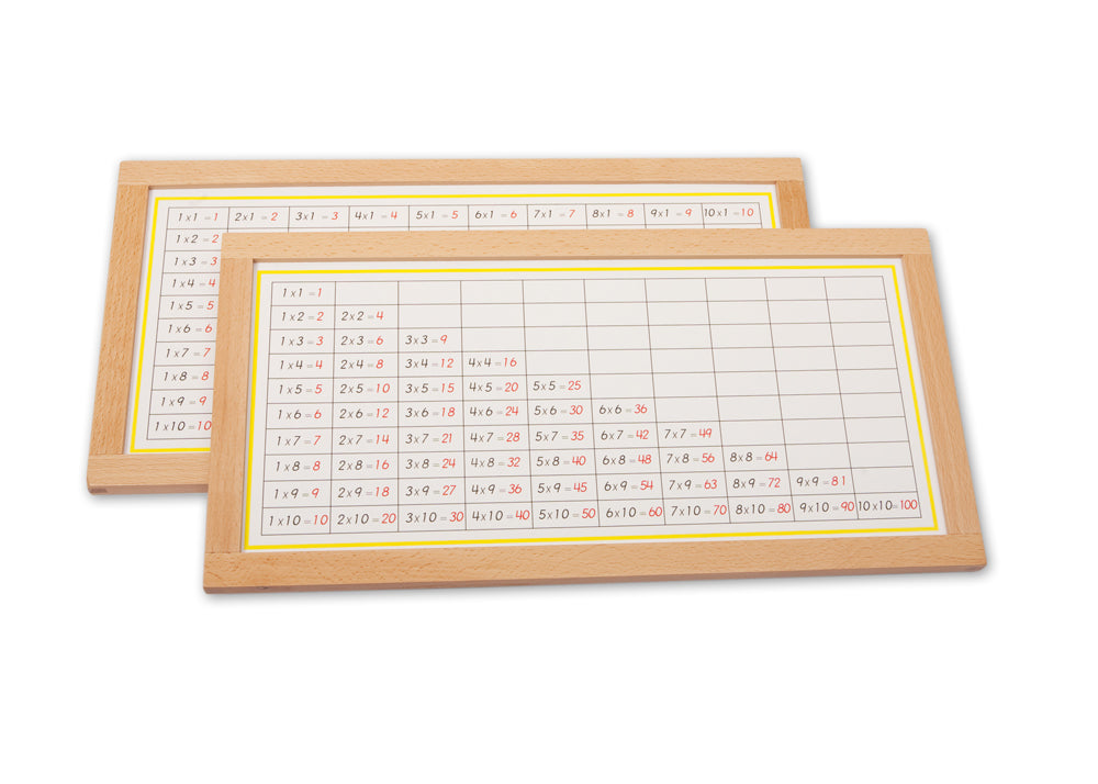 Montessori Tableau de multiplication