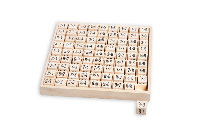 Montessori Multiplication Tables Board – Absorbent Minds Montessori