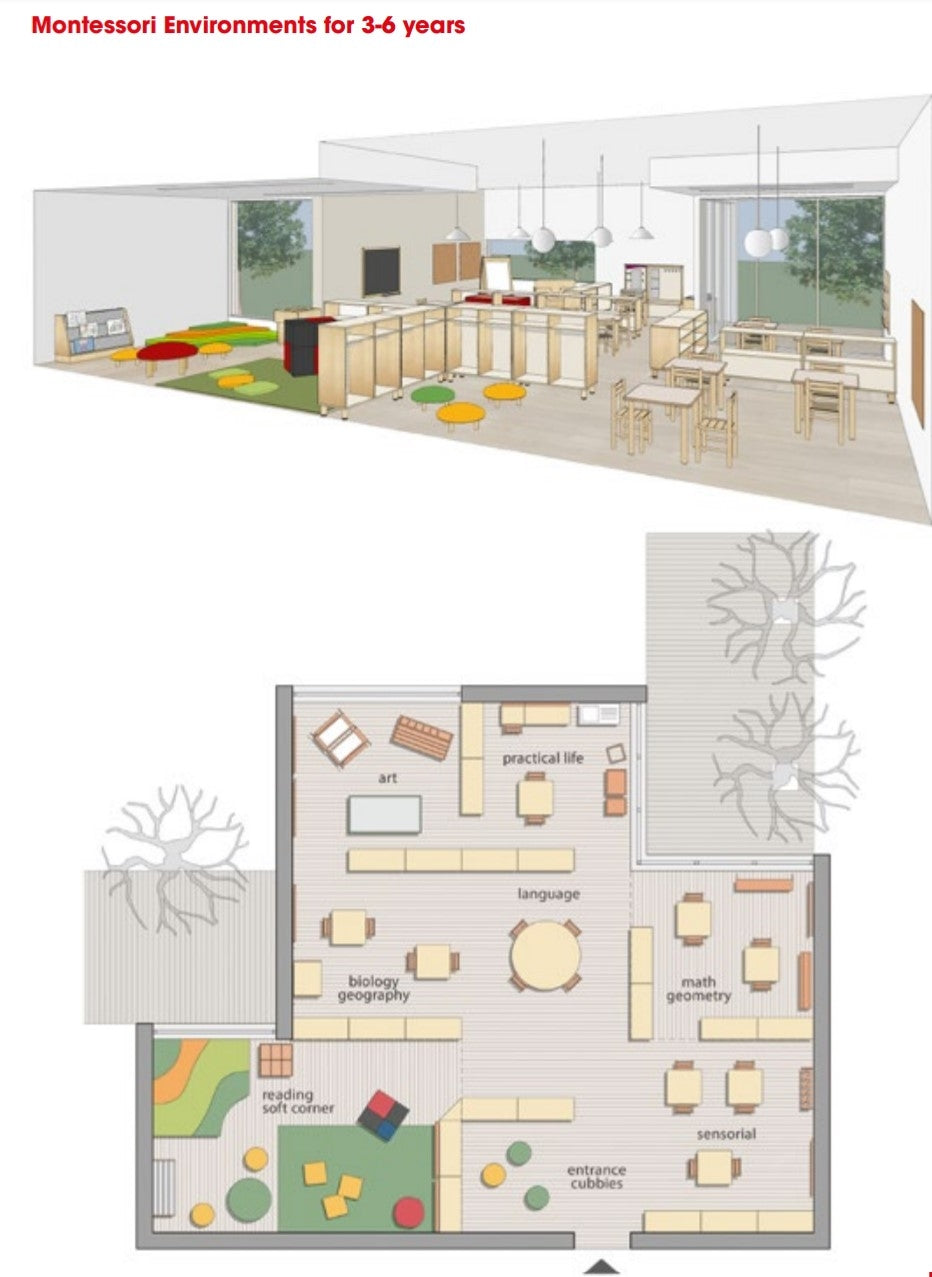 Classroom Design Service (NL)
