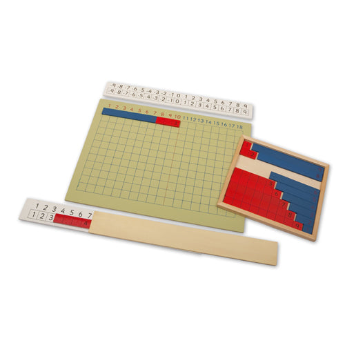 Montessori Addition, Subtraction and Negative Strip Boards