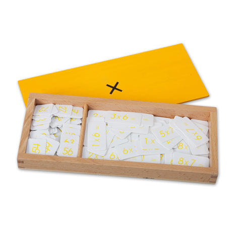 Montessori Multiplication Equations and Products Box