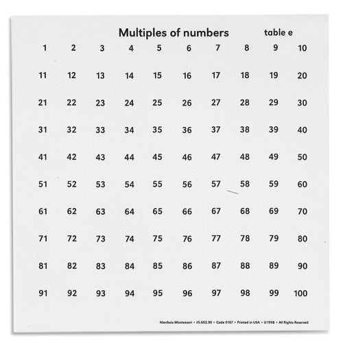 Nienhuis Montessori Csm, Multiples Of Numbers Tables
